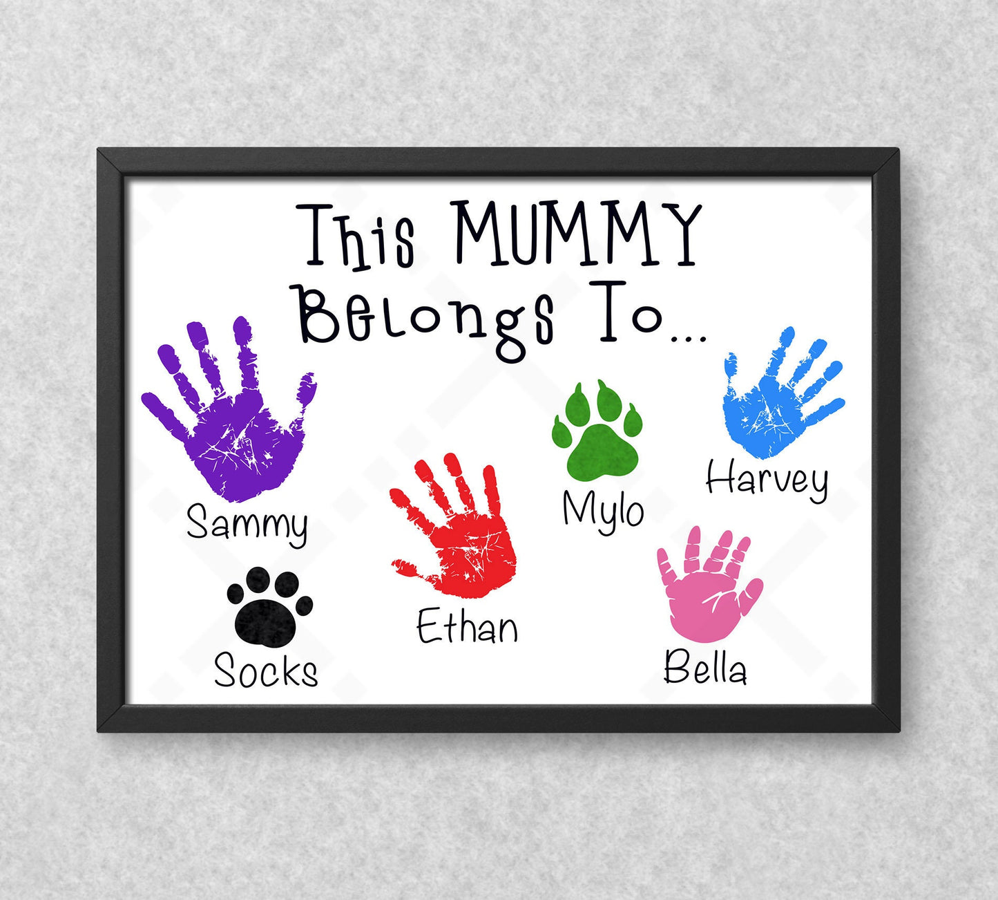 Personalised Handprints This Mummy Belongs To... Print - Birthday Present