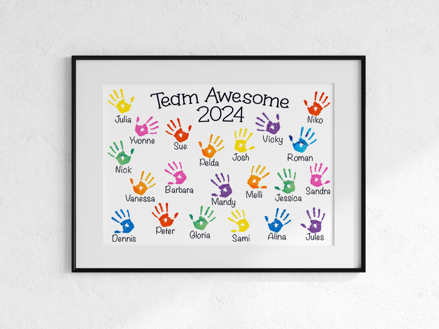 a picture of a family's handprint with the names of their children