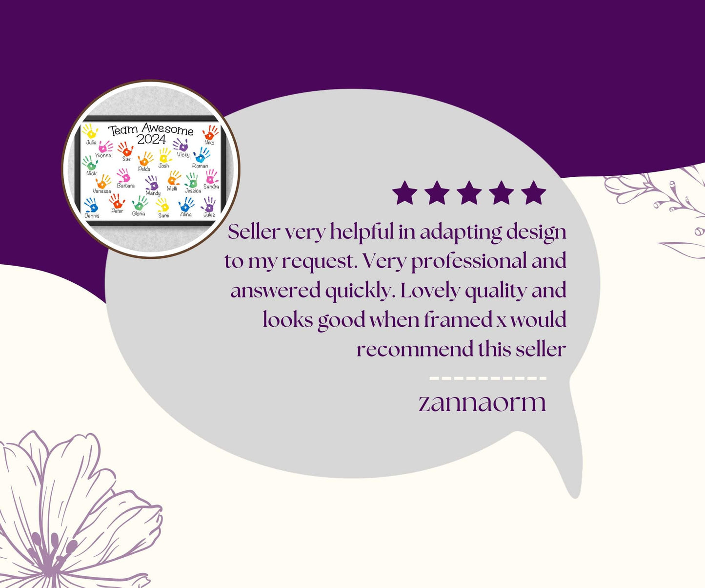 Teacher Print Personalised with Handprints & Names – Unframed Gift for School, College or Uni – Retirement or Leaving Present from Students