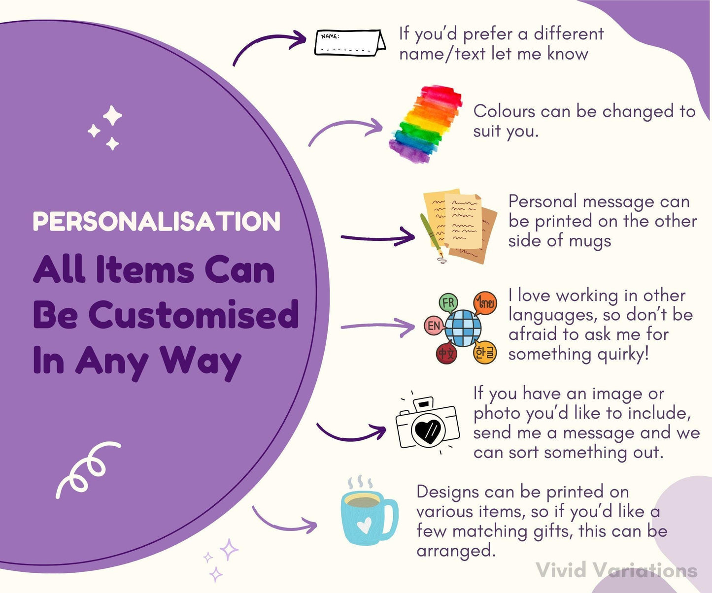 The image is a visual guide that explains how to personalise items, such as mugs, by customising them with various elements like names, texts, and designs. It provides a step-by-step process for personalising items, including changing the name, altering the colour, adding a personal message, printing designs, and arranging matching gifts. The image is a collage of illustrations and text, and it does not contain any redundancy or vague descriptions.