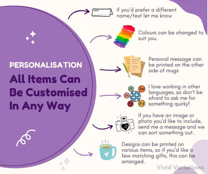 The image is a visual guide that explains how to personalise items, such as mugs, by customising them with various elements like names, texts, and designs. It provides a step-by-step process for personalising items, including changing the name, altering the colour, adding a personal message, printing designs, and arranging matching gifts. The image is a collage of illustrations and text, and it does not contain any redundancy or vague descriptions.